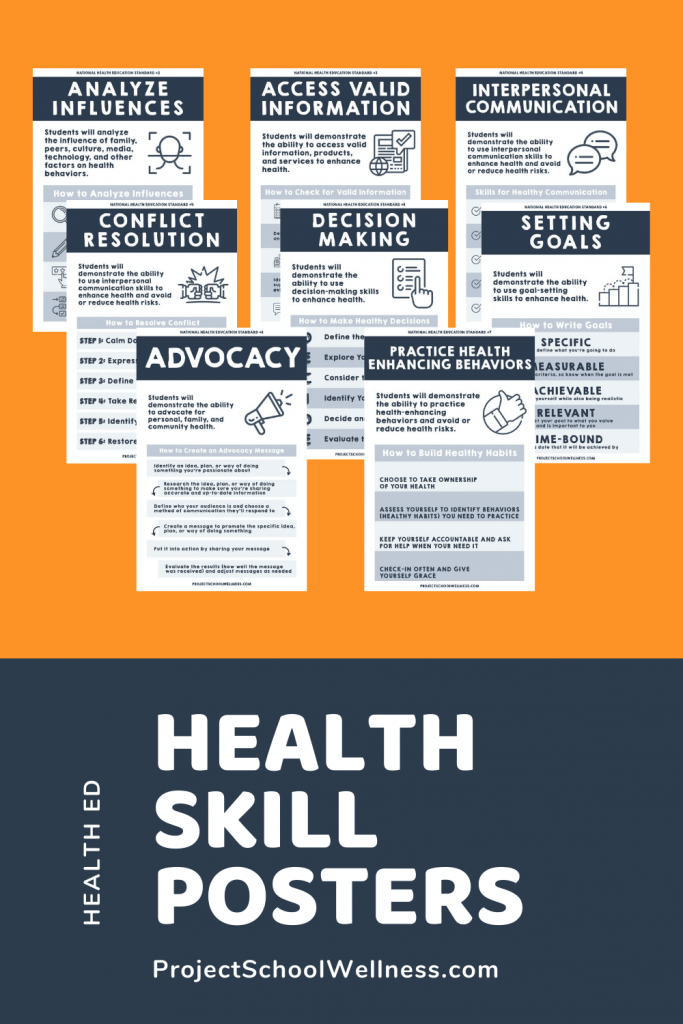 Health Skill Posters - Analyzing Influences, Access Valid Information, Interpersonal Communication, Decision Making, Goal Setting, Practice Health Enhancing Behaviors, and Advocacy